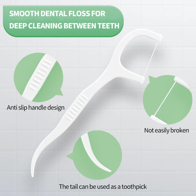 150/100/250/1000pcs Ultra-Fine Disposable Dental Floss Sticks ā Portable, Safe & Easy to Use