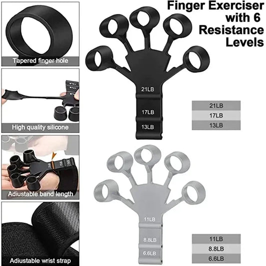Hand Grip Strengthener – Finger Trainer for Guitar, Gym & Exercise | 6-Level Resistance Grip Expander