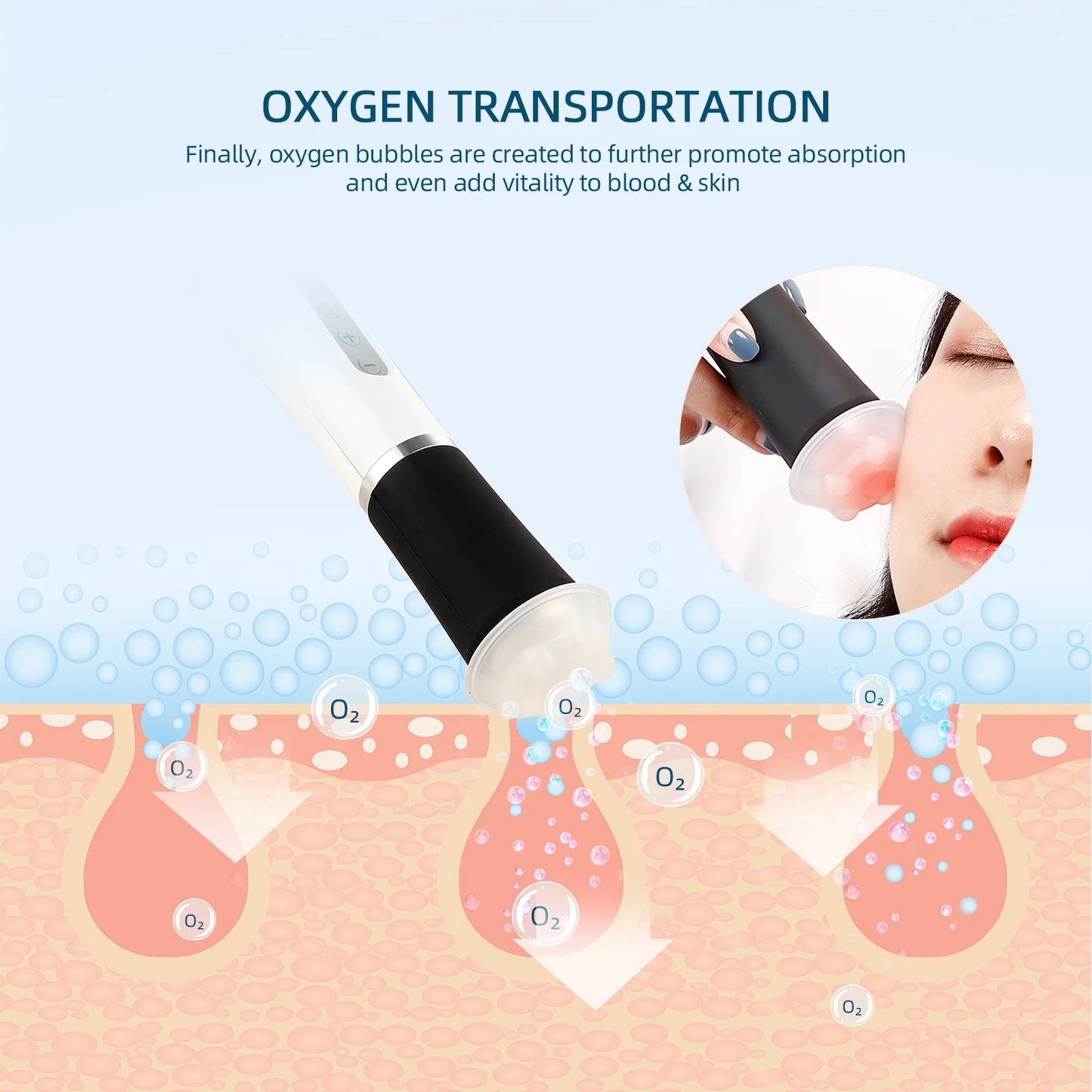 Facial SPA CO2 Bubble Oxygen Beauty Machine CO2 Gel Glam Revive Illuminate Exfoliate Pods Serum Oxygen Pods Capsule Kits