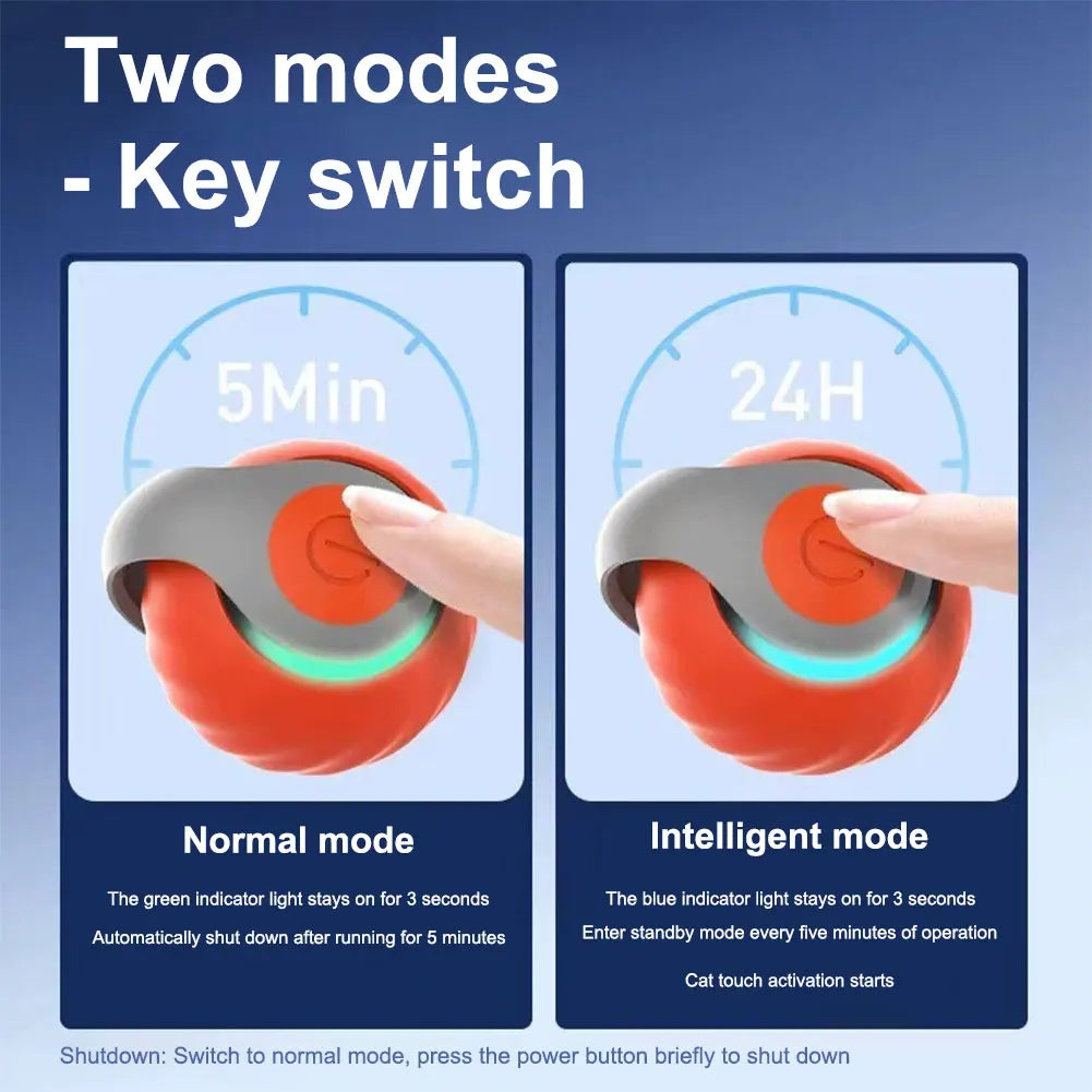 New Speedy Tail 2.0 Cat Toys Generation Smart Interactive Cat Toy Ball Two Speed Adjustment Automatic Moving Cat Toy Ball