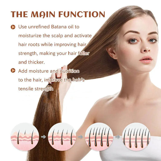 100% Pure Organic Batana Oil Hair Mask – Hair Growth, Anti-Breakage & Natural Hair Treatment