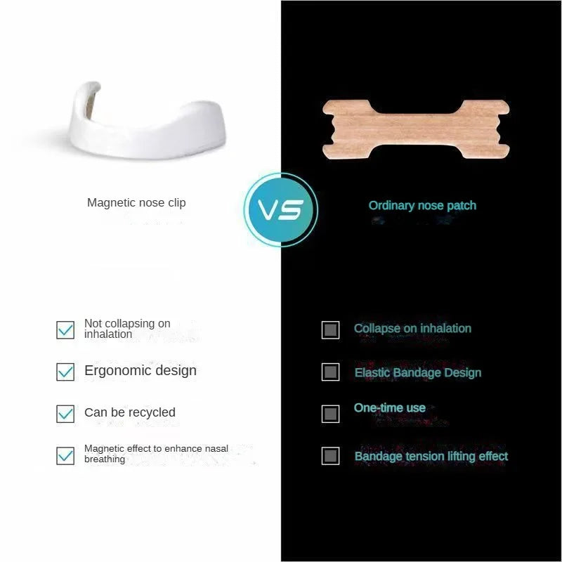 Sport Nasal Breathing Dilator Kit – Anti-Snoring Nose Clip & Sleep Nasal Strips for Better Breathing