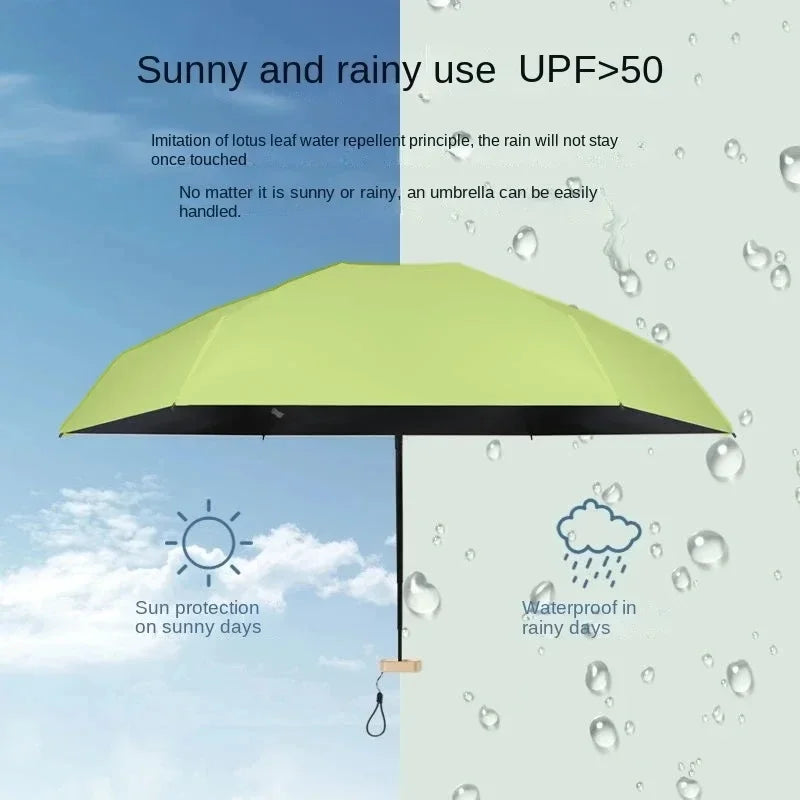 Mini Pocket Umbrella – Portable Travel Sun & Rain Parasol | UPF50+ Folding Capsule Umbrella